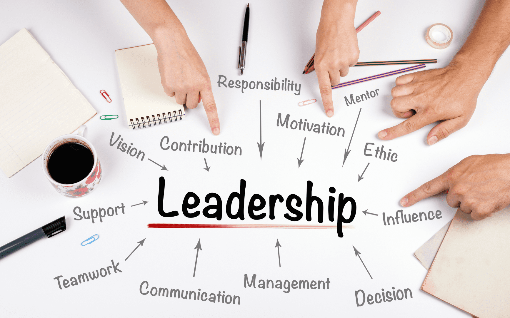 Mastering Leadership