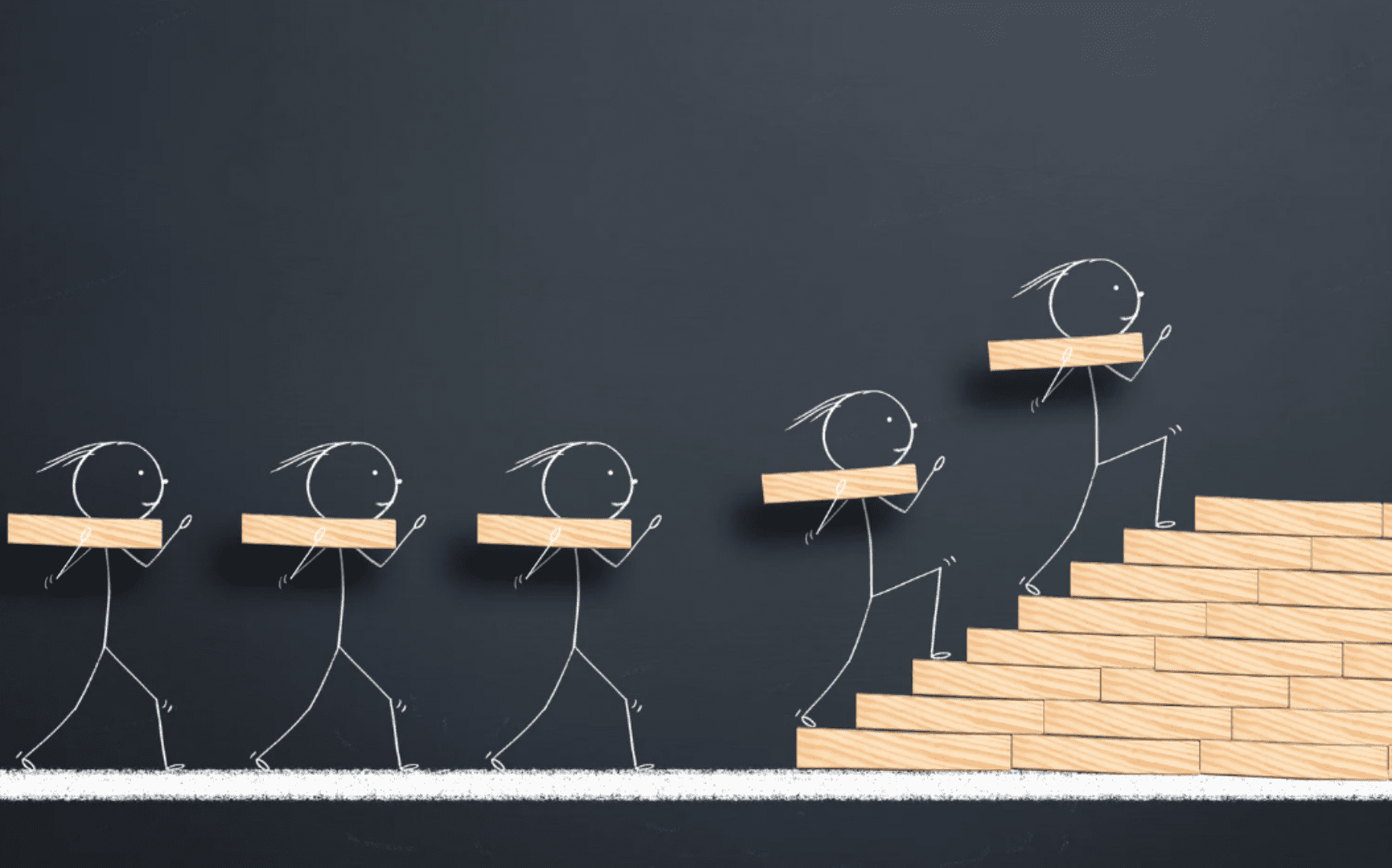 Continuous Improvement Continuous Improvement