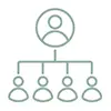 Employee organizational chart