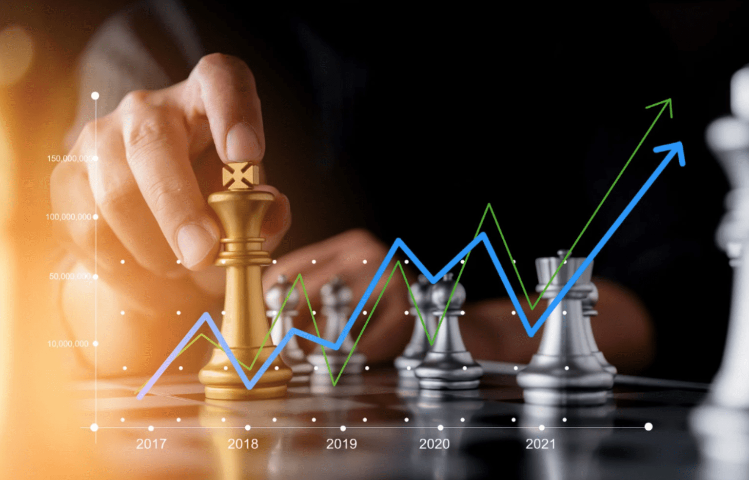 business strategy business strategy