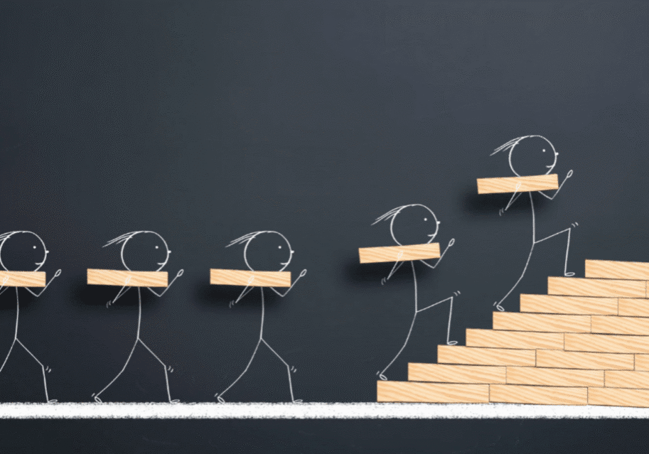 Continuous Improvement Continuous Improvement