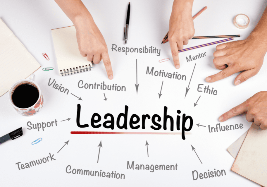 Mastering Leadership